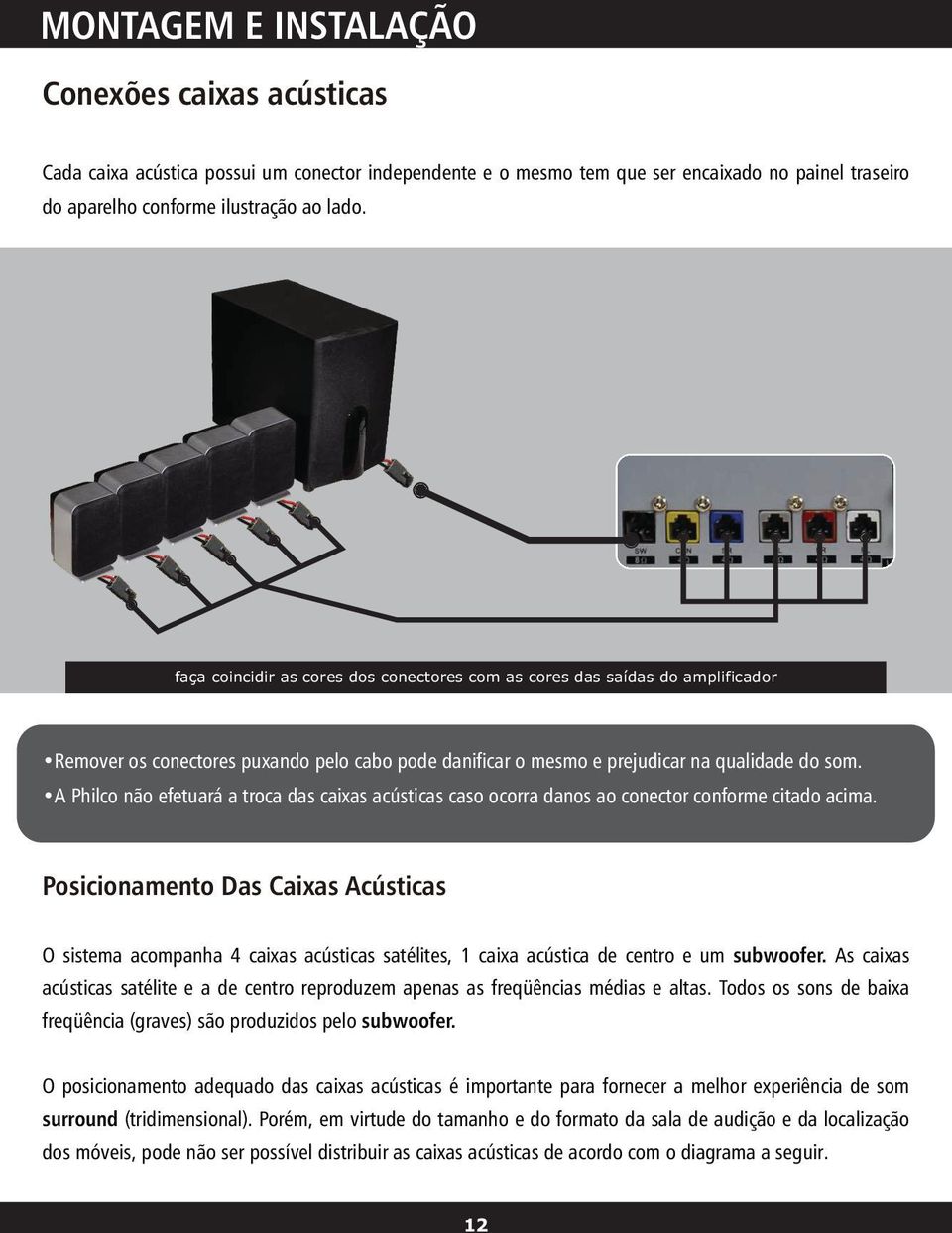 A Philco não efetuará a troca das caixas acústicas caso ocorra danos ao conector conforme citado acima.