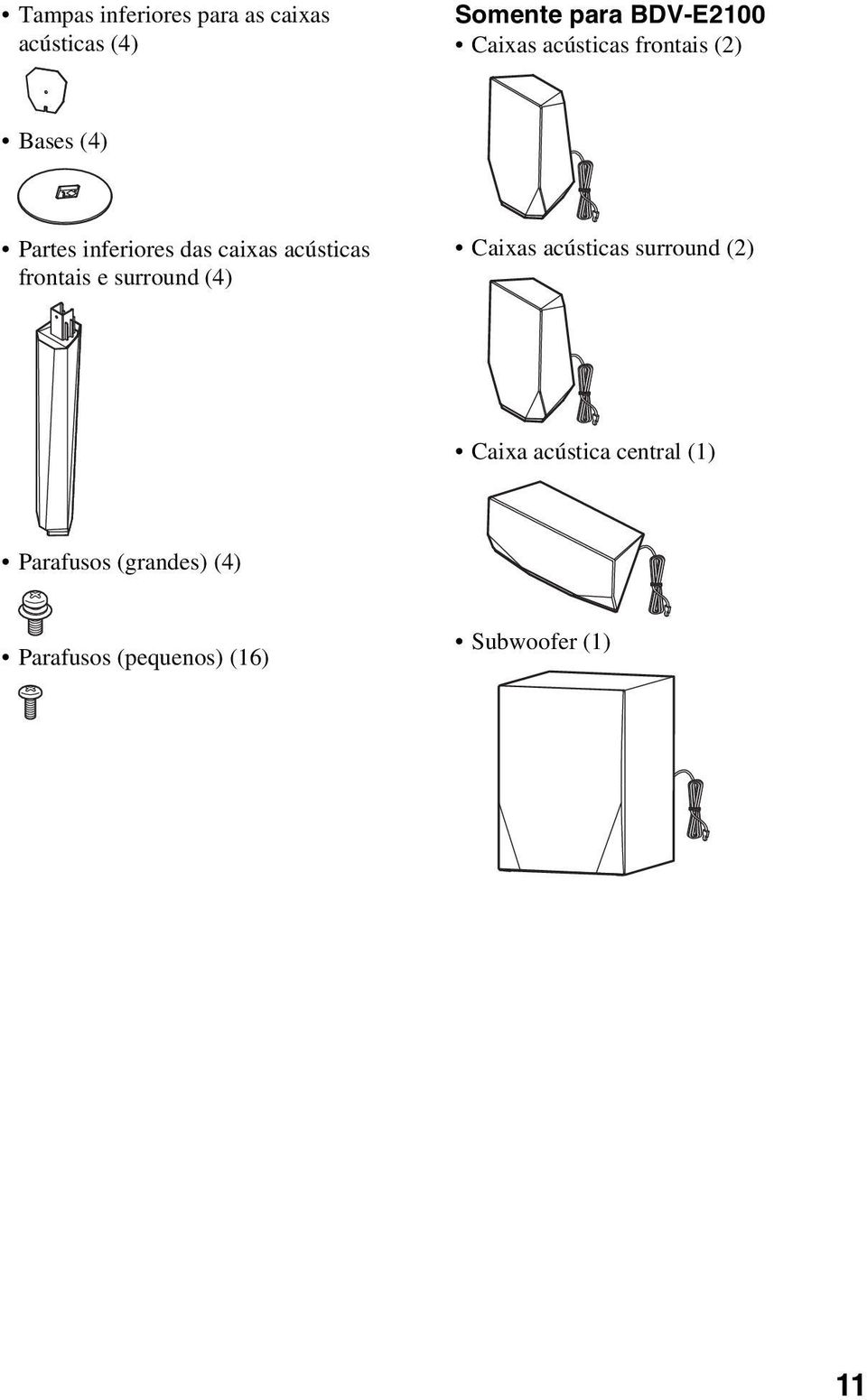 acústicas frontais e surround (4) Caixas acústicas surround (2) Caixa