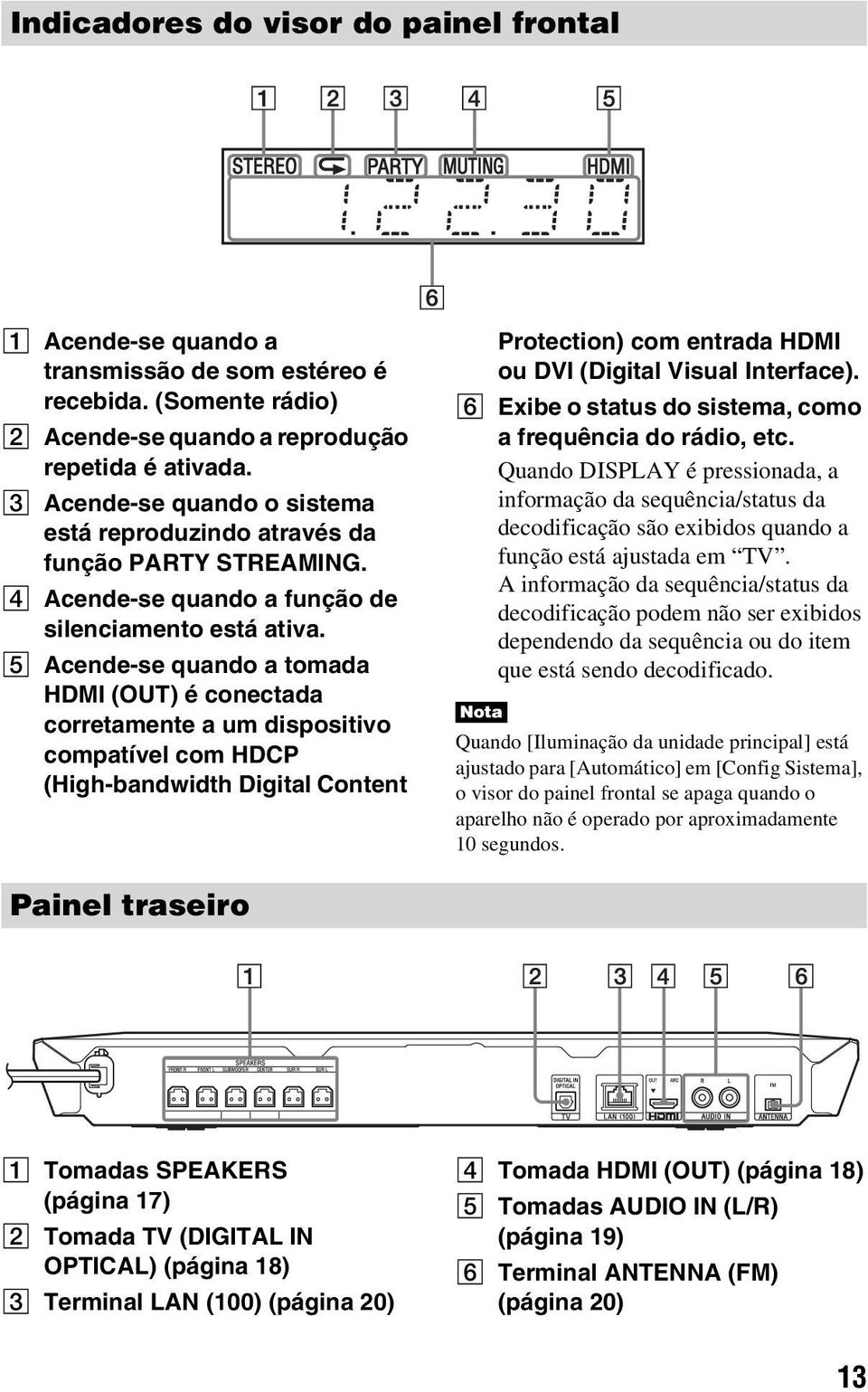 E Acende-se quando a tomada HDMI (OUT) é conectada corretamente a um dispositivo compatível com HDCP (High-bandwidth Digital Content Protection) com entrada HDMI ou DVI (Digital Visual Interface).