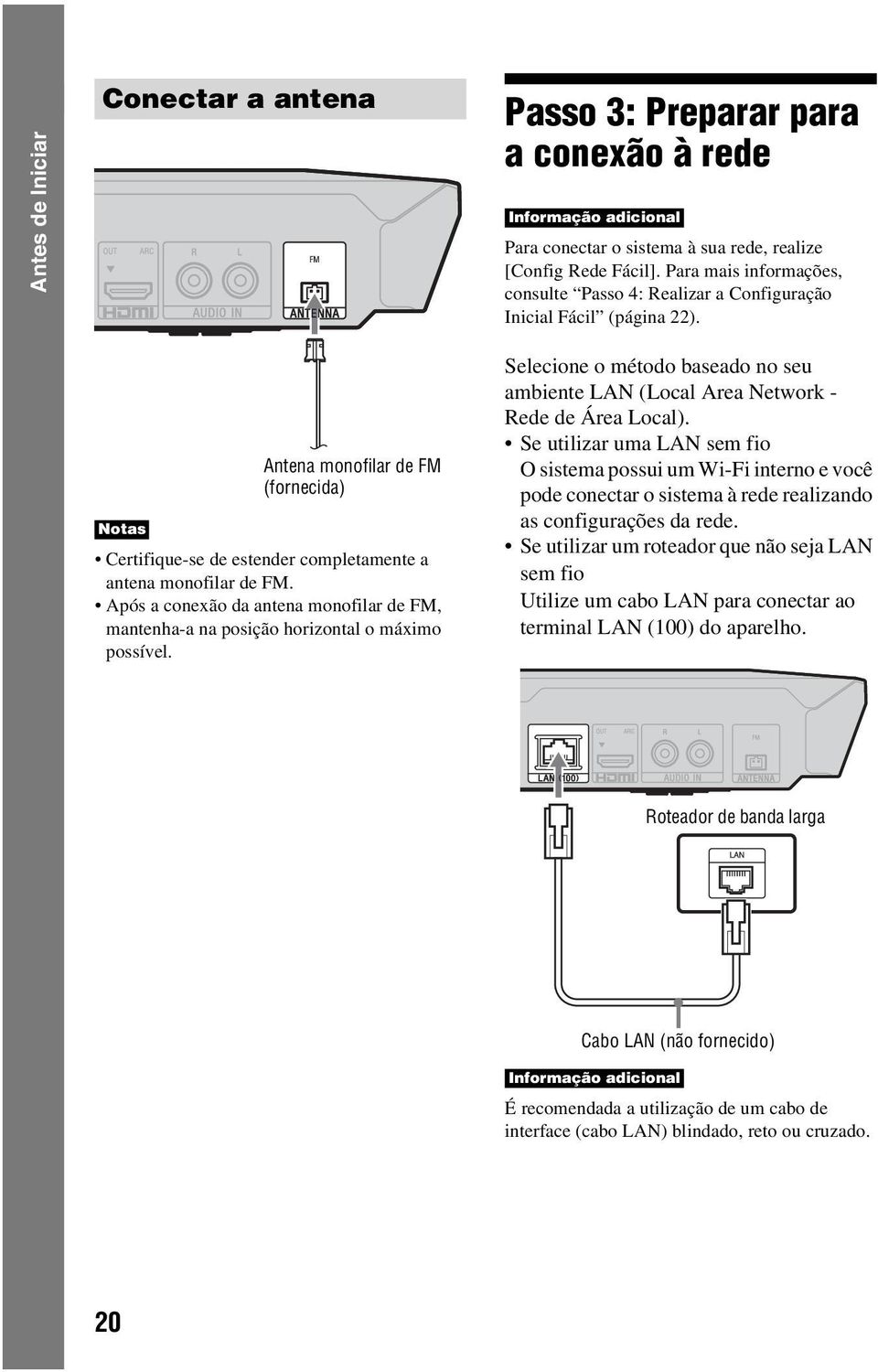 Após a conexão da antena monofilar de FM, mantenha-a na posição horizontal o máximo possível. Selecione o método baseado no seu ambiente LAN (Local Area Network - Rede de Área Local).