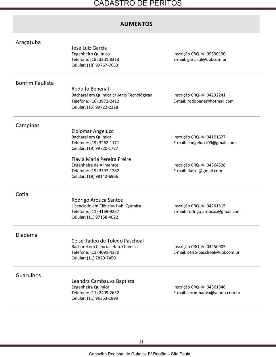 com Celular: (16) 99722-2228 Campinas Eidiomar Angelucci Bacharel em Química Inscrição CRQ-IV: 04101627 Telefone: (19) 3262-1171 E-mail: eangelucci09@gmail.