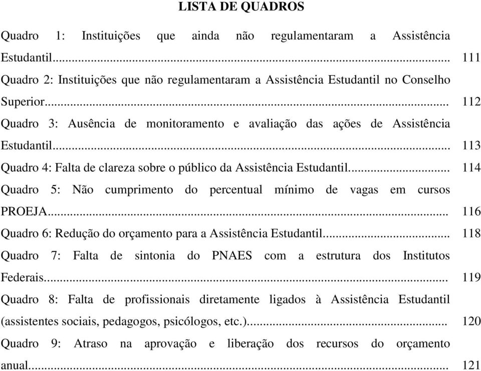 .. 114 Quadro 5: Não cumprimento do percentual mínimo de vagas em cursos PROEJA... 116 Quadro 6: Redução do orçamento para a Assistência Estudantil.