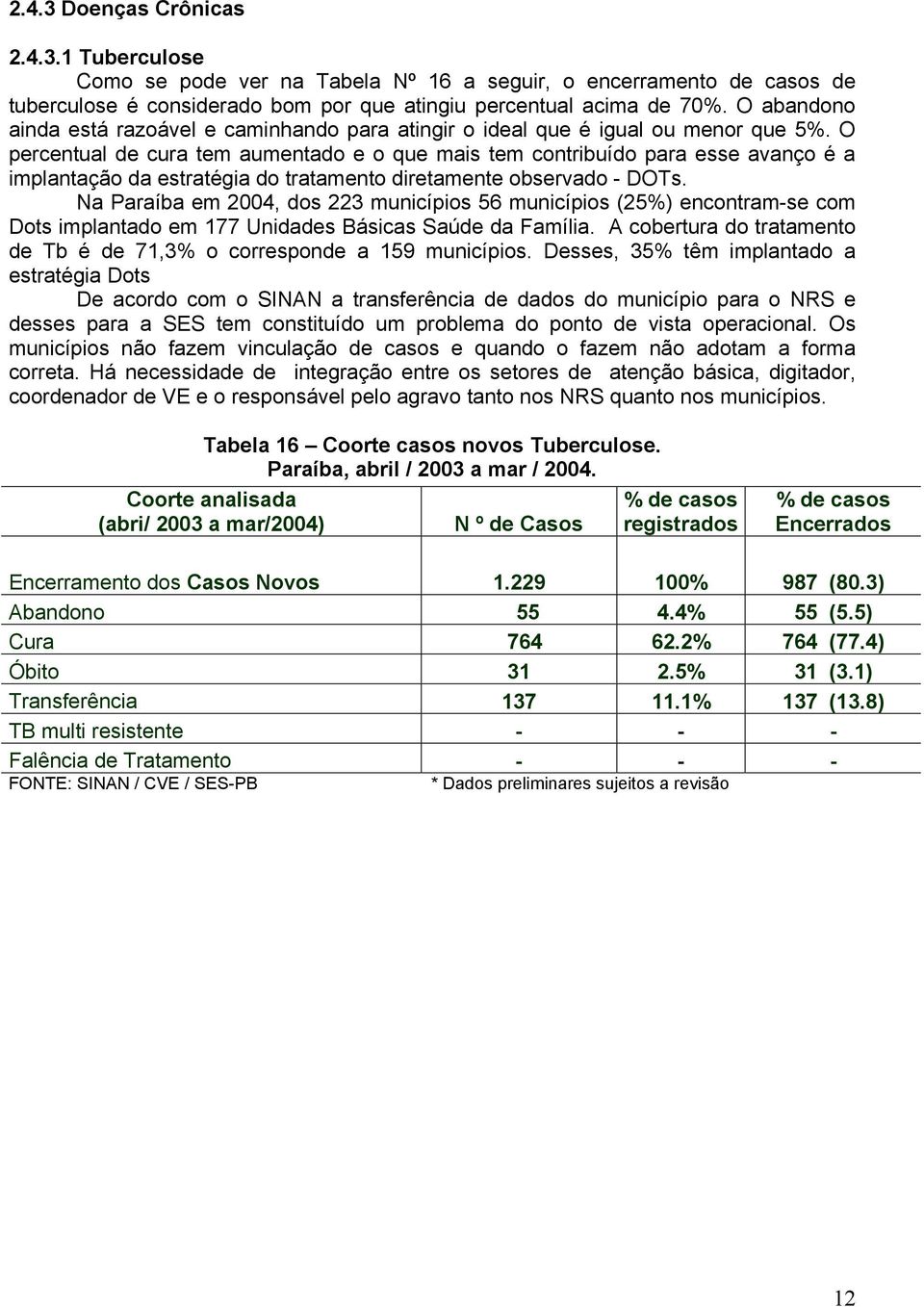 O percentual de cura tem aumentado e o que mais tem contribuído para esse avanço é a implantação da estratégia do tratamento diretamente observado - DOTs.