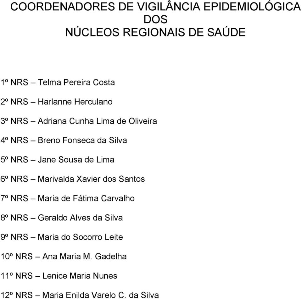 Lima 6º NRS Marivalda Xavier dos Santos 7º NRS Maria de Fátima Carvalho 8º NRS Geraldo Alves da Silva 9º NRS