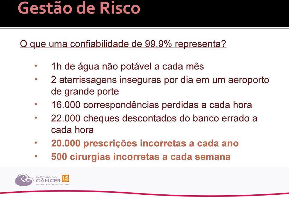 de grande porte 16.000 correspondências perdidas a cada hora 22.