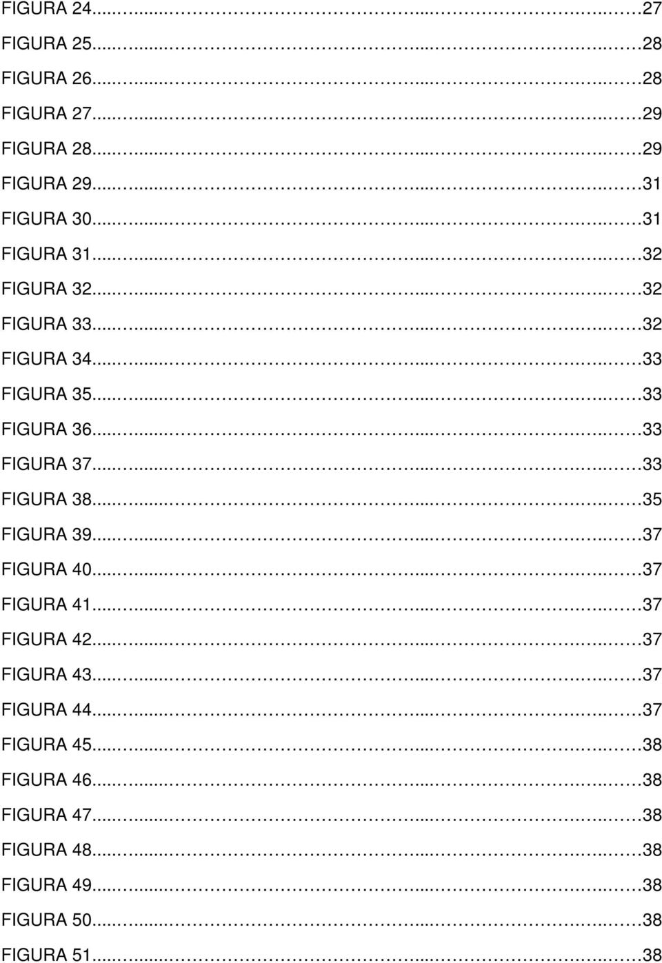 ........... 35 FIGURA 39............ 37 FIGURA 40............ 37 FIGURA 41............ 37 FIGURA 42............ 37 FIGURA 43............ 37 FIGURA 44............ 37 FIGURA 45.