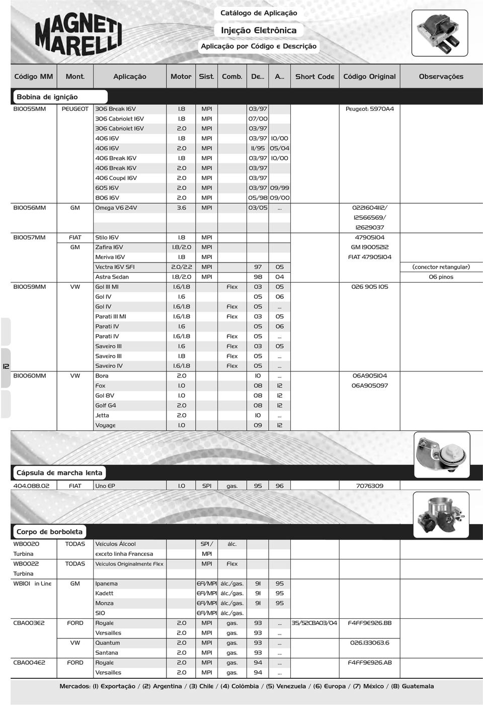 0 MPI 03/97 406 Coupé 16V 2.0 MPI 03/97 605 16V 2.0 MPI 03/97 09/99 806 16V 2.0 MPI 05/98 09/00 BI0056MM GM Omega V6 24V 3.6 MPI 03/05... 0221604112/ 12566569/ 12629037 BI0057MM FIAT Stilo 16V 1.