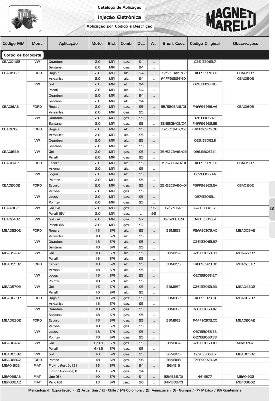 10 Parati 2.0 MPI álc. 94... Quantum 2.0 MPI álc. 94... Santana 2.0 MPI álc. 94... CBA016A2 FORD Royale 2.0 MPI gas. 95... 35/52CBA16/01 F4FF9E926.AE CBA01602 Versailles 2.0 MPI gas. 95... VW Quantum 2.