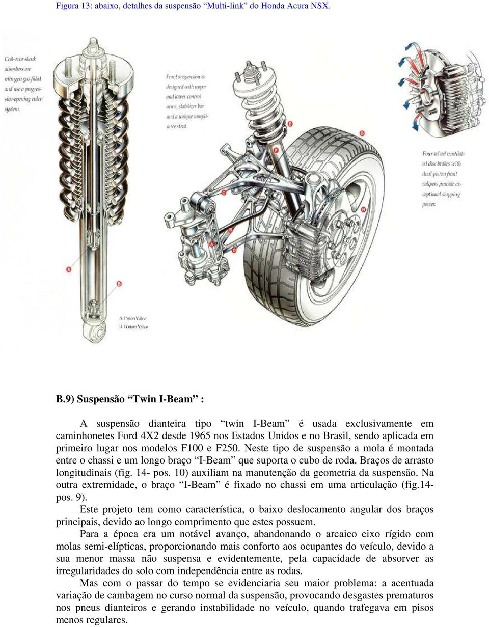 modelos F100 e F250. Neste tipo de suspensão a mola é montada entre o chassi e um longo braço I-Beam que suporta o cubo de roda. Braços de arrasto longitudinais (fig. 14- pos.