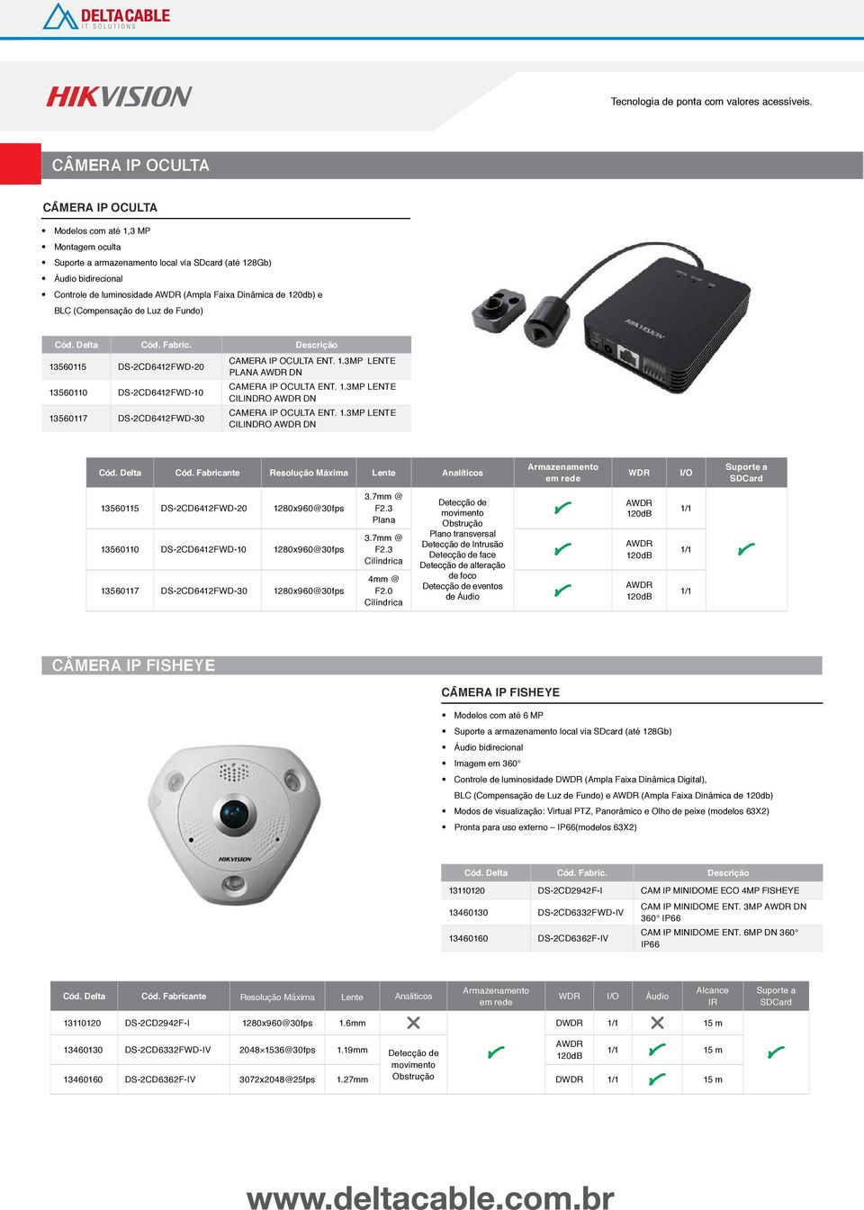 13560110 DS-2CD6412FWD-10 13560117 DS-2CD6412FWD-30 CAMERA IP OCULTA ENT. 1.3MP LENTE PLANA DN CAMERA IP OCULTA ENT. 1.3MP LENTE CILINDRO DN CAMERA IP OCULTA ENT. 1.3MP LENTE CILINDRO DN Cód.