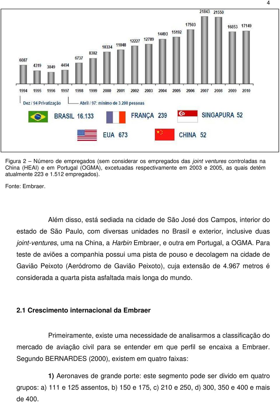 Além disso, está sediada na cidade de São José dos Campos, interior do estado de São Paulo, com diversas unidades no Brasil e exterior, inclusive duas joint-ventures, uma na China, a Harbin Embraer,