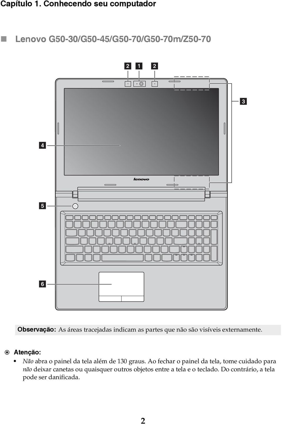 áreas tracejadas indicam as partes que não são visíveis externamente.