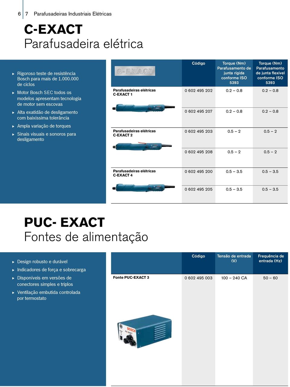 para desligamento Parafusadeiras elétricas C-EXACT 1 Parafusadeiras elétricas C-EXACT 2 Código Torque (Nm) Parafusamento de junta rígida conforme ISO 5393 Torque (Nm) Parafusamento de junta flexível