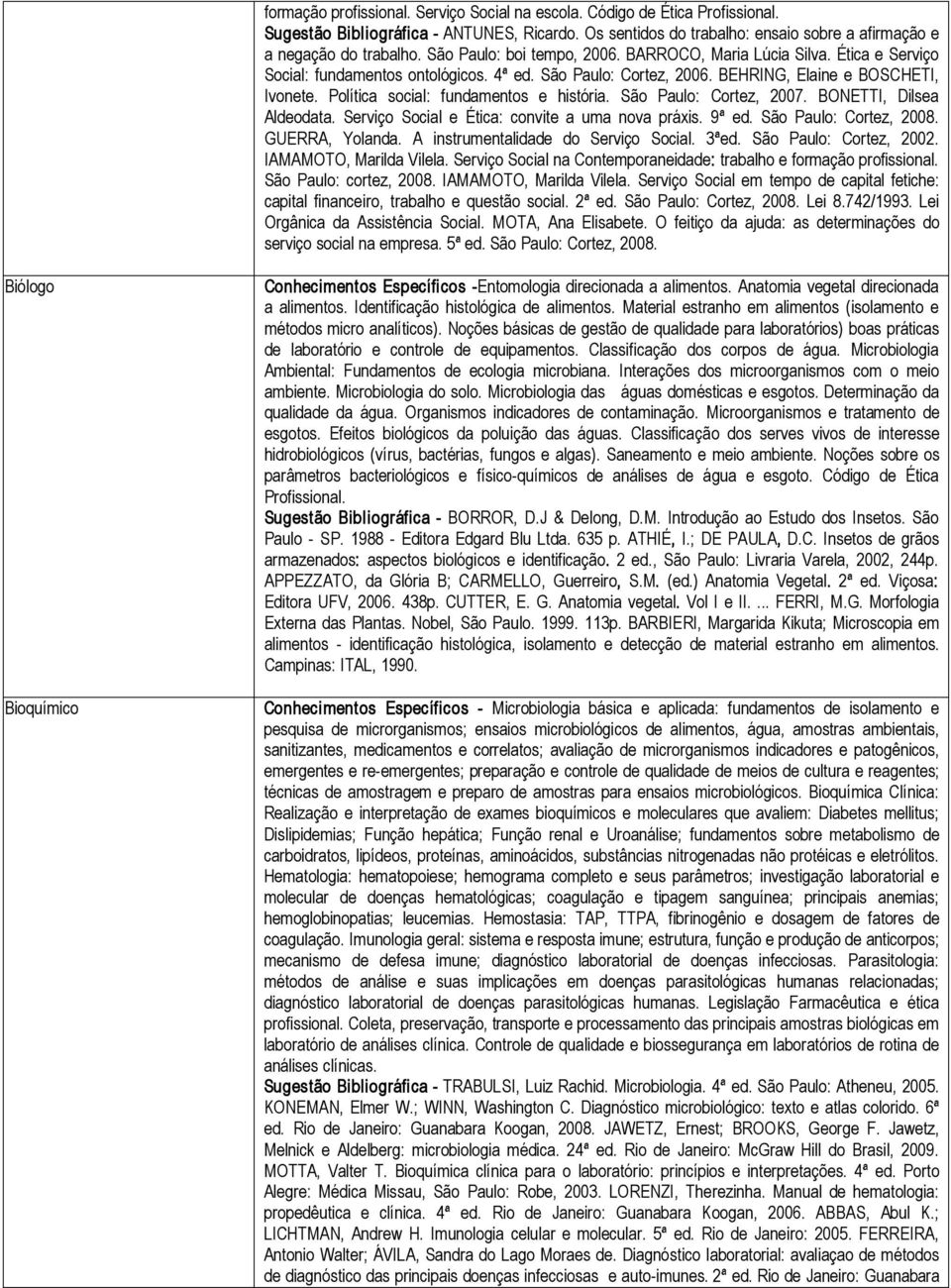 Política social: fundamentos e história. São Paulo: Cortez, 2007. BONETTI, Dilsea Aldeodata. Serviço Social e Ética: convite a uma nova práxis. 9ª ed. São Paulo: Cortez, 2008. GUERRA, Yolanda.