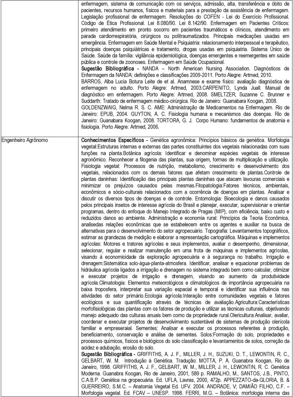 Enfermagem em Pacientes Críticos: primeiro atendimento em pronto socorro em pacientes traumáticos e clínicos, atendimento em parada cardiorrespiratória, cirúrgicos ou politraumatizados.