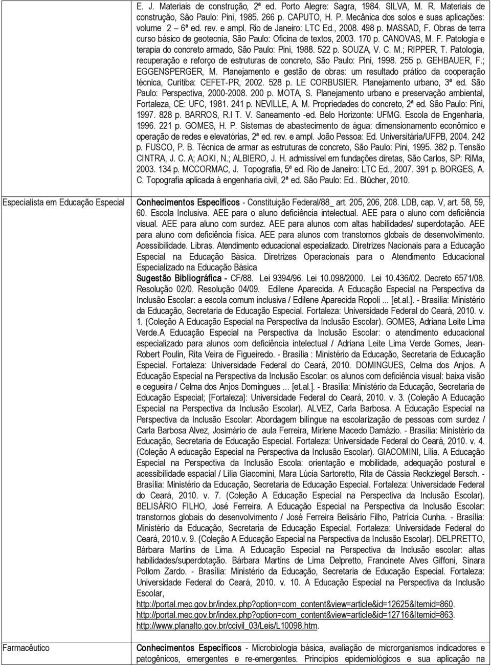 522 p. SOUZA, V. C. M.; RIPPER, T. Patologia, recuperação e reforço de estruturas de concreto, São Paulo: Pini, 1998. 255 p. GEHBAUER, F.; EGGENSPERGER, M.