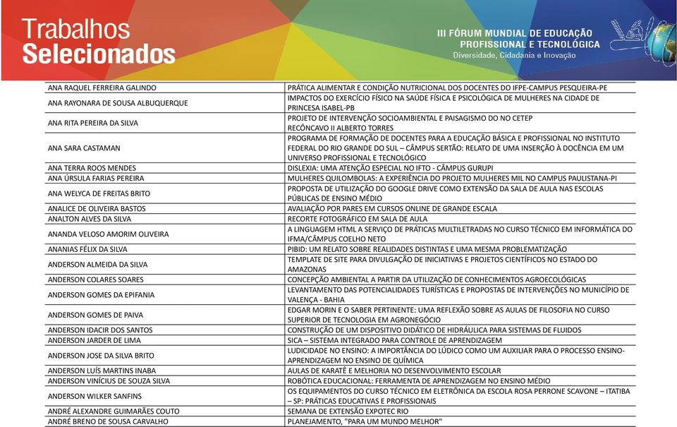 ANDERSON IDACIR DOS SANTOS ANDERSON JARDER DE LIMA ANDERSON JOSE DA SILVA BRITO ANDERSON LUÍS MARTINS INABA ANDERSON VINÍCIUS DE SOUZA SILVA ANDERSON WILKER SANFINS ANDRÉ ALEXANDRE GUIMARÃES COUTO