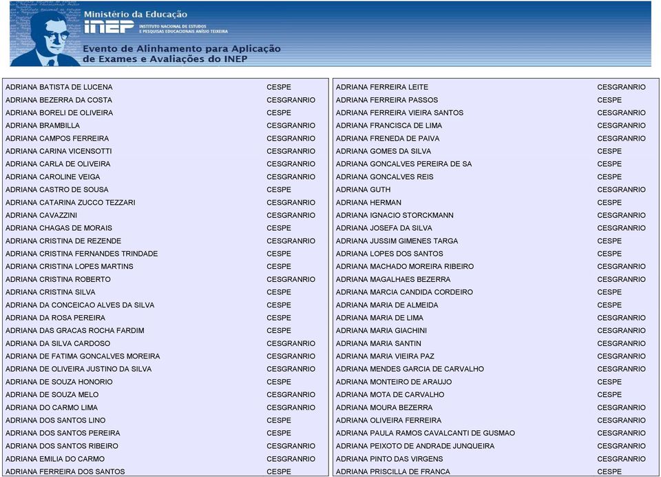 REIS ADRIANA CASTRO DE SOUSA ADRIANA GUTH ADRIANA CATARINA ZUCCO TEZZARI ADRIANA HERMAN ADRIANA CAVAZZINI ADRIANA IGNACIO STORCKMANN ADRIANA CHAGAS DE MORAIS ADRIANA JOSEFA DA SILVA ADRIANA CRISTINA