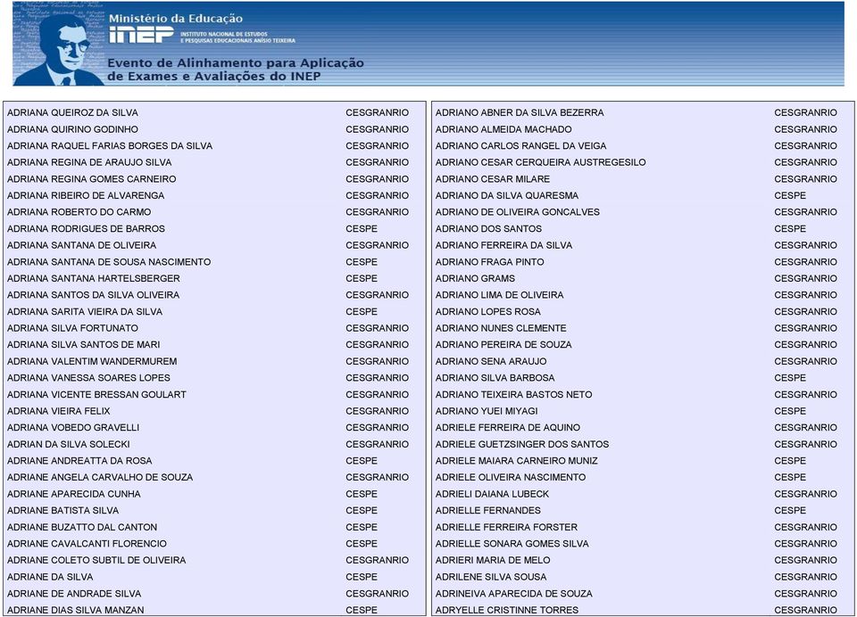 GONCALVES ADRIANA RODRIGUES DE BARROS ADRIANO DOS SANTOS ADRIANA SANTANA DE OLIVEIRA ADRIANO FERREIRA DA SILVA ADRIANA SANTANA DE SOUSA NASCIMENTO ADRIANO FRAGA PINTO ADRIANA SANTANA HARTELSBERGER