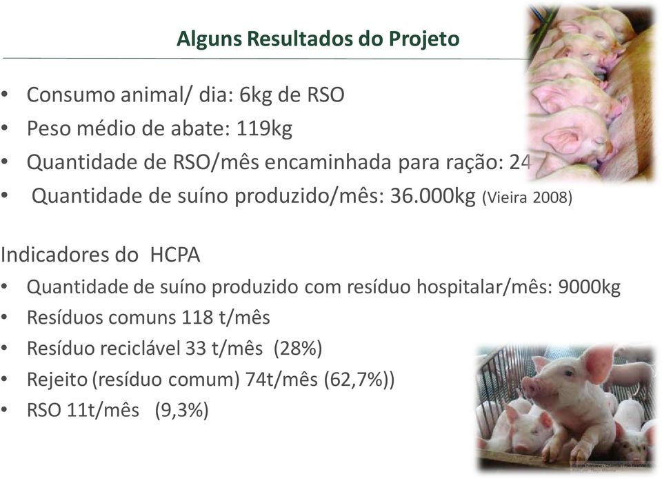 000kg (Vieira 2008) Indicadores do HCPA Quantidade de suíno produzido com resíduo hospitalar/mês: