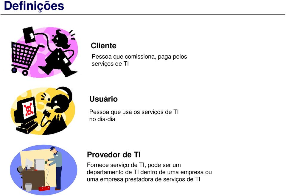 Provedor de TI Fornece serviço de TI, pode ser um departamento