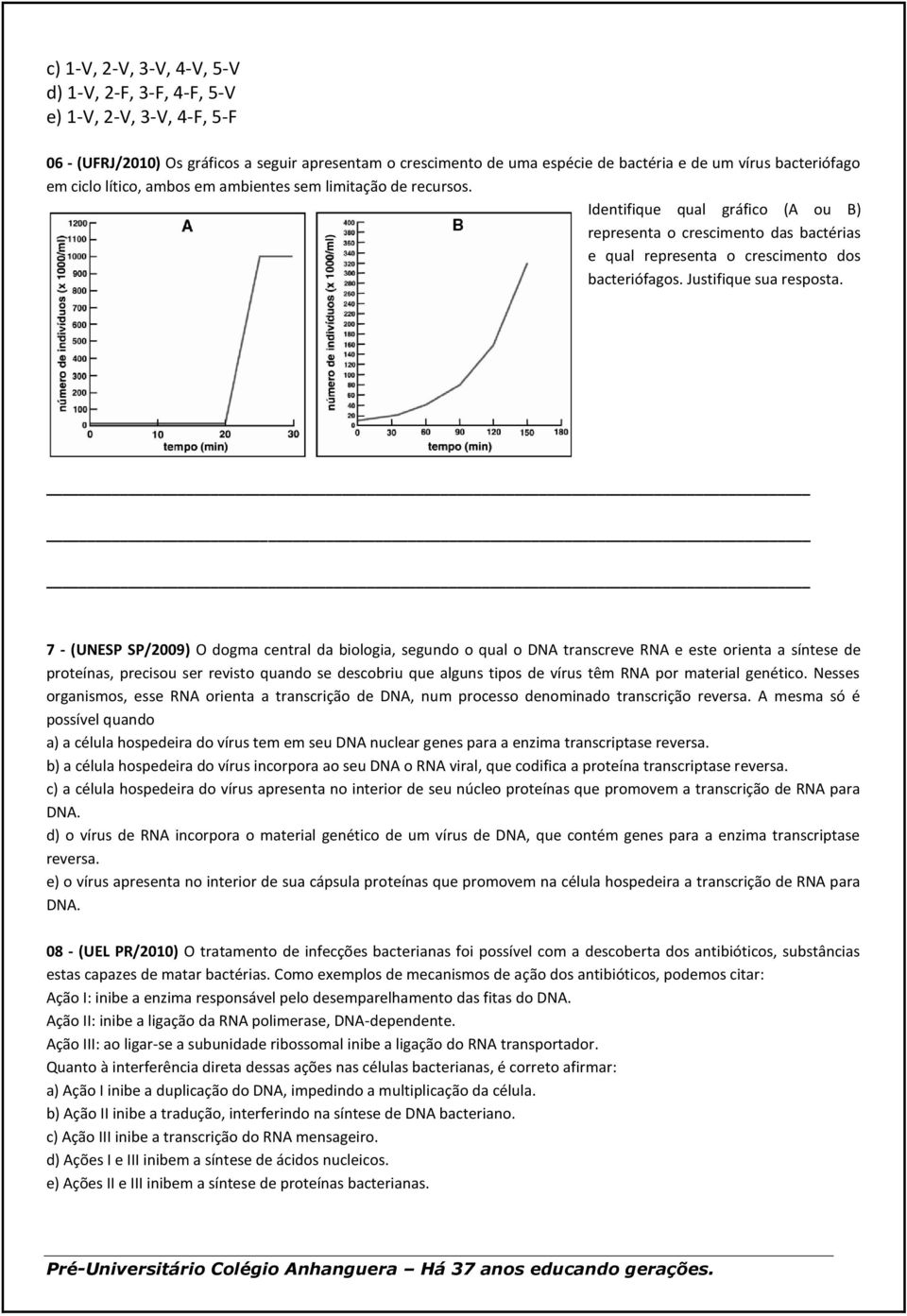 Justifique sua resposta.