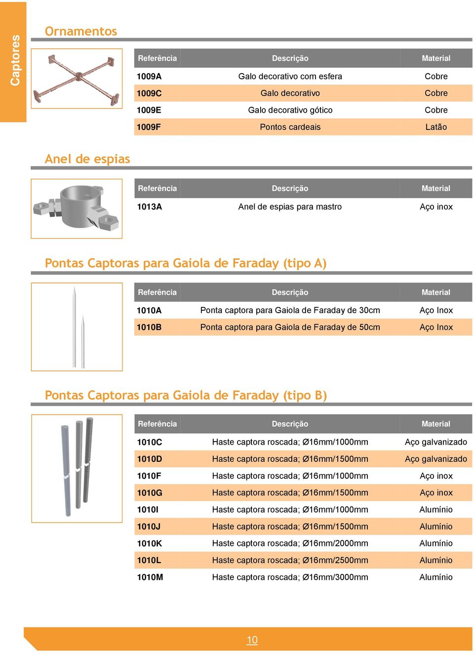 Gaiola de Faraday (tipo B) 1010C Haste captora roscada; Ø16mm/1000mm Aço galvanizado 1010D Haste captora roscada; Ø16mm/1500mm Aço galvanizado 1010F Haste captora roscada; Ø16mm/1000mm Aço inox 1010G