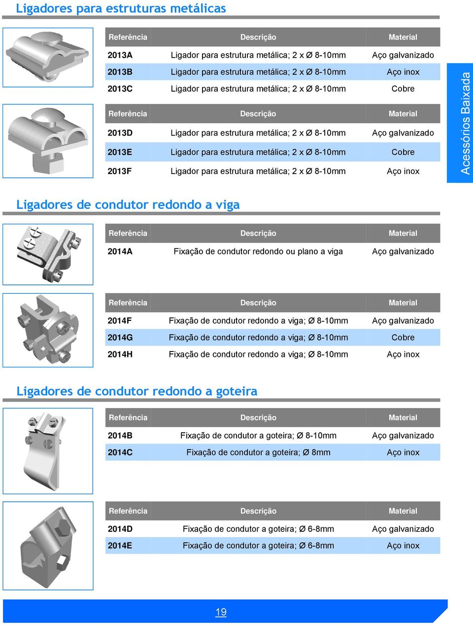 8-10mm Aço inox Acessórios Baixada Ligadores de condutor redondo a viga 2014A Fixação de condutor redondo ou plano a viga Aço galvanizado 2014F Fixação de condutor redondo a viga; Ø 8-10mm Aço