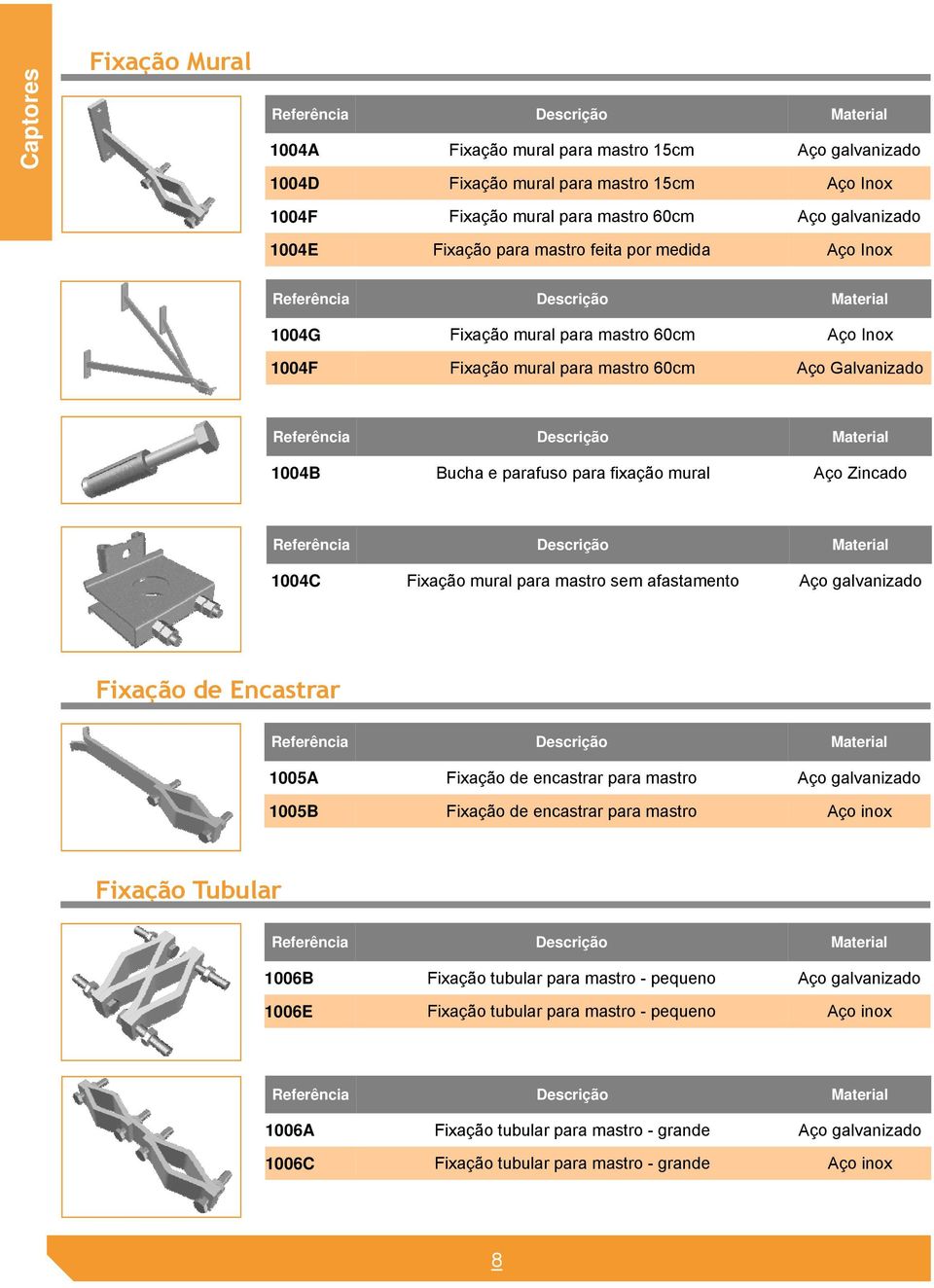 mural para mastro sem afastamento Aço galvanizado Fixação de Encastrar 1005A Fixação de encastrar para mastro Aço galvanizado 1005B Fixação de encastrar para mastro Aço inox Fixação Tubular 1006B