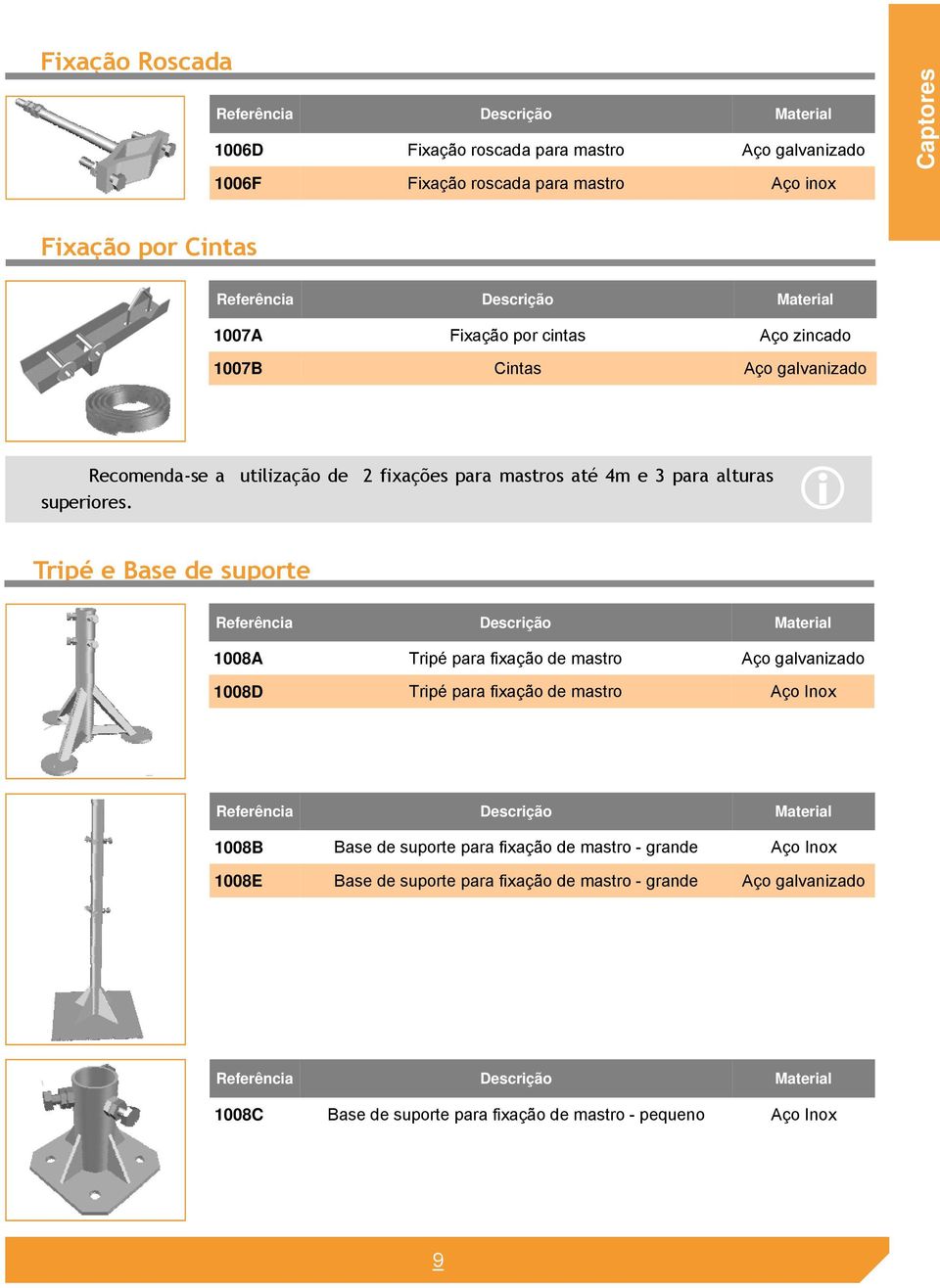 Tripé e Base de suporte 1008A Tripé para fixação de mastro Aço galvanizado 1008D Tripé para fixação de mastro Aço Inox 1008B Base de suporte para