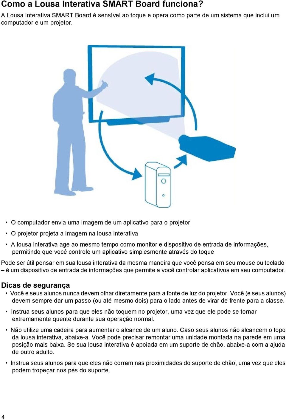 informações, permitindo que você controle um aplicativo simplesmente através do toque Pode ser útil pensar em sua lousa interativa da mesma maneira que você pensa em seu mouse ou teclado é um