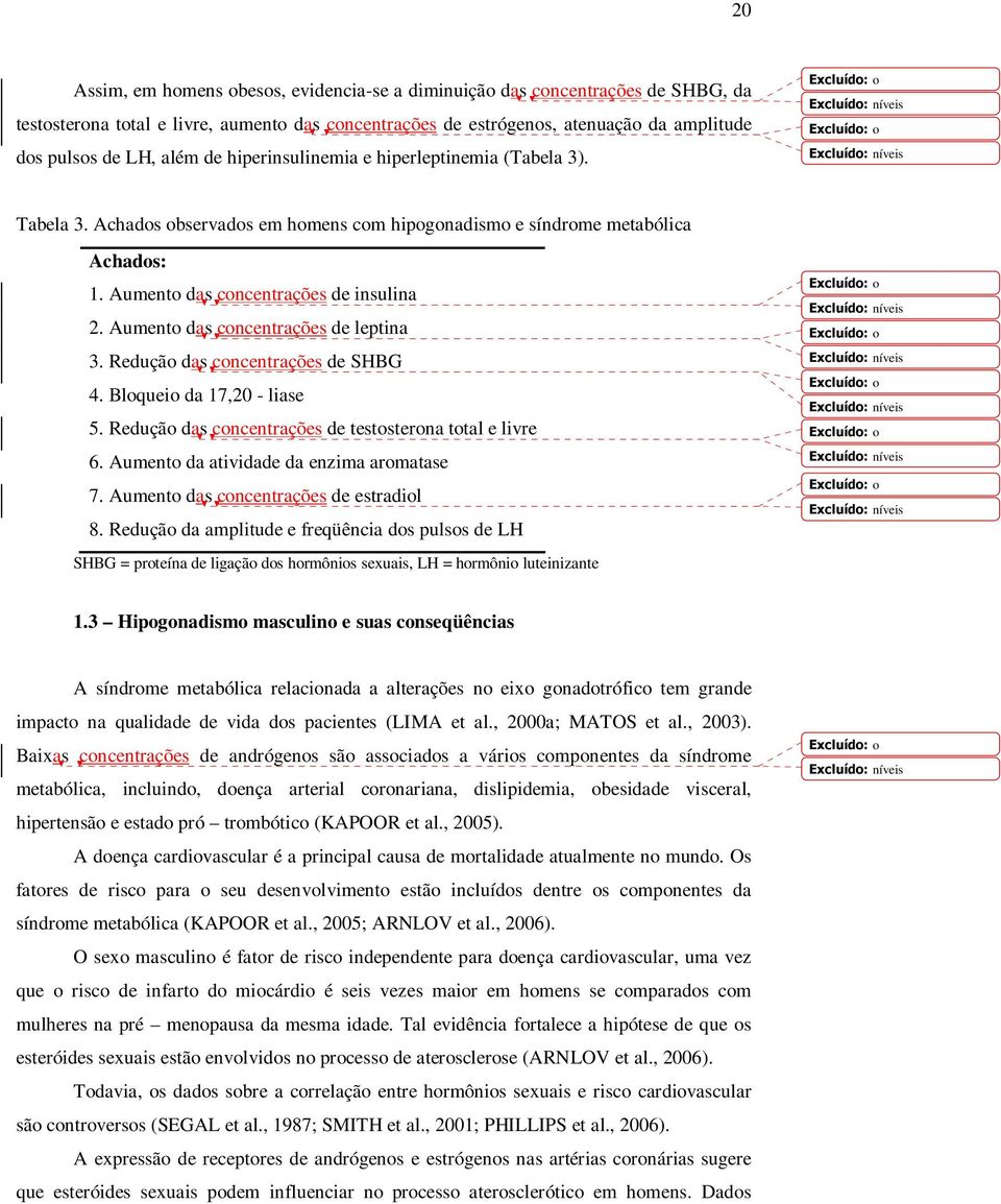 Aumento das concentrações de leptina 3. Redução das concentrações de SHBG 4. Bloqueio da 17,20 - liase 5. Redução das concentrações de testosterona total e livre 6.