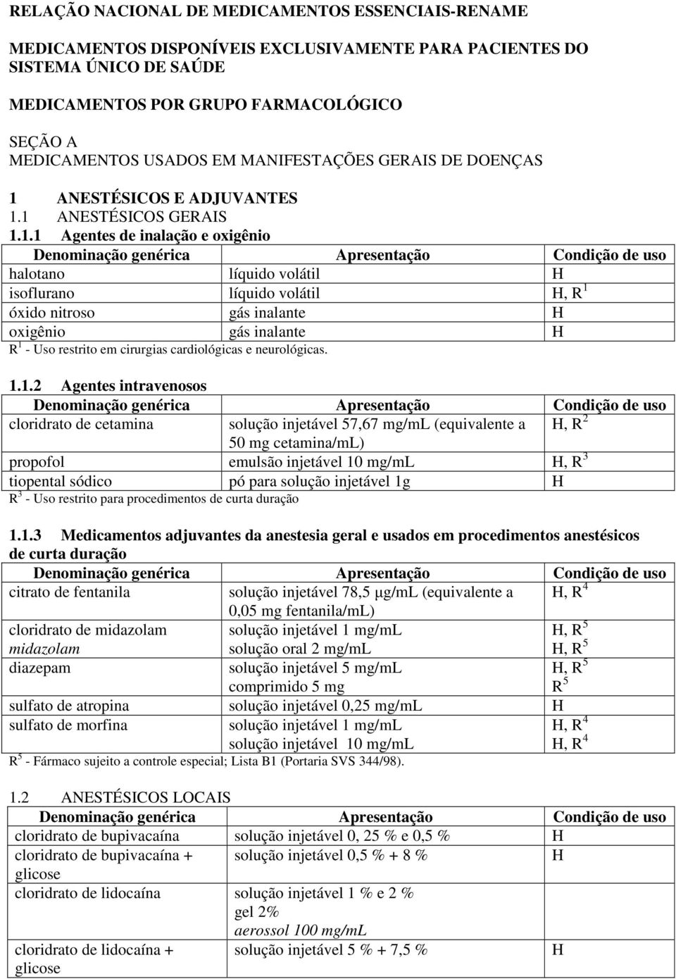 ANESTÉSICOS E ADJUVANTES 1.