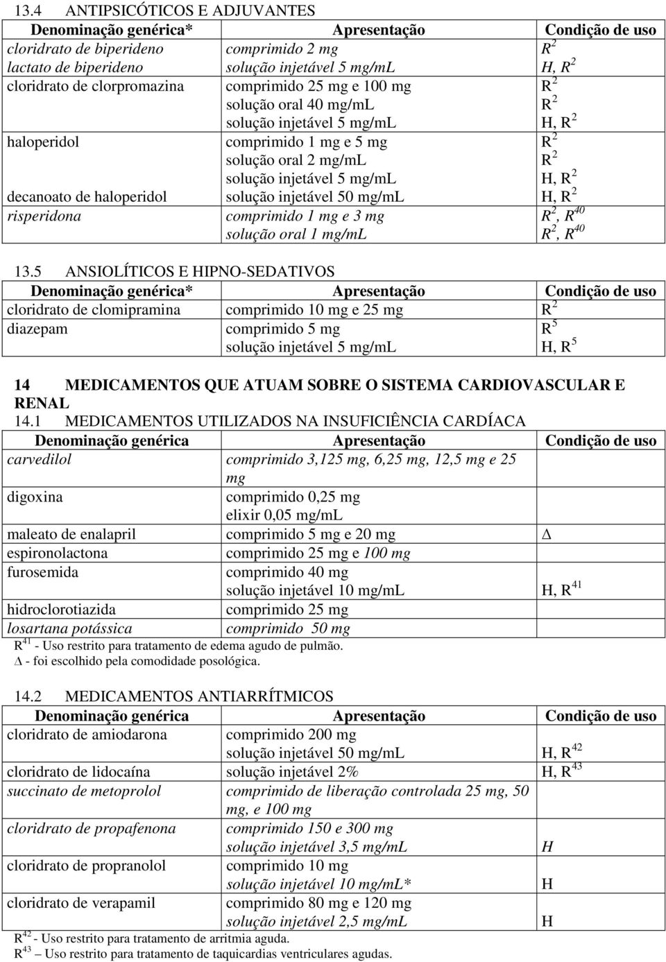 5 mg/ml solução injetável 50 mg/ml comprimido 1 mg e 3 mg solução oral 1 mg/ml,,, R 40, R 40 13.