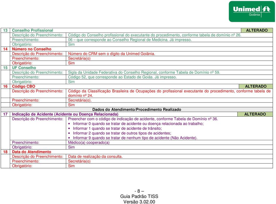 Secretária(o) 15 UF Conselho Descrição do Sigla da Unidade Federativa do Conselho Regional, conforme Tabela de Domínio nº 59. Código 52, que corresponde ao Estado de Goiás. Já impresso.