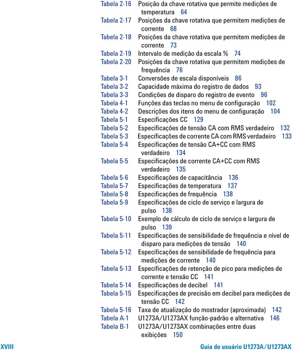 disponíveis 86 Tabela 3-2 Capacidade máxima do registro de dados 93 Tabela 3-3 Condições de disparo do registro de evento 96 Tabela 4-1 Funções das teclas no menu de configuração 102 Tabela 4-2