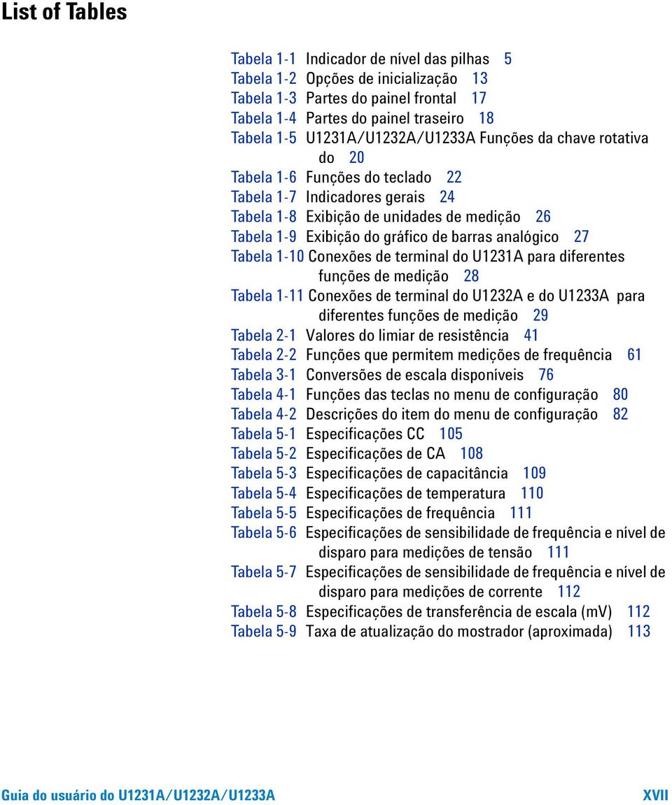 barras analógico 27 Tabela 1-10 Conexões de terminal do U1231A para diferentes funções de medição 28 Tabela 1-11 Conexões de terminal do U1232A e do U1233A para diferentes funções de medição 29