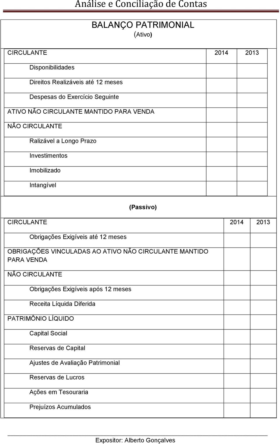 Exigíveis até 12 meses OBRIGAÇÕES VINCULADAS AO ATIVO NÃO CIRCULANTE MANTIDO PARA VENDA NÃO CIRCULANTE Obrigações Exigíveis após 12 meses Receita