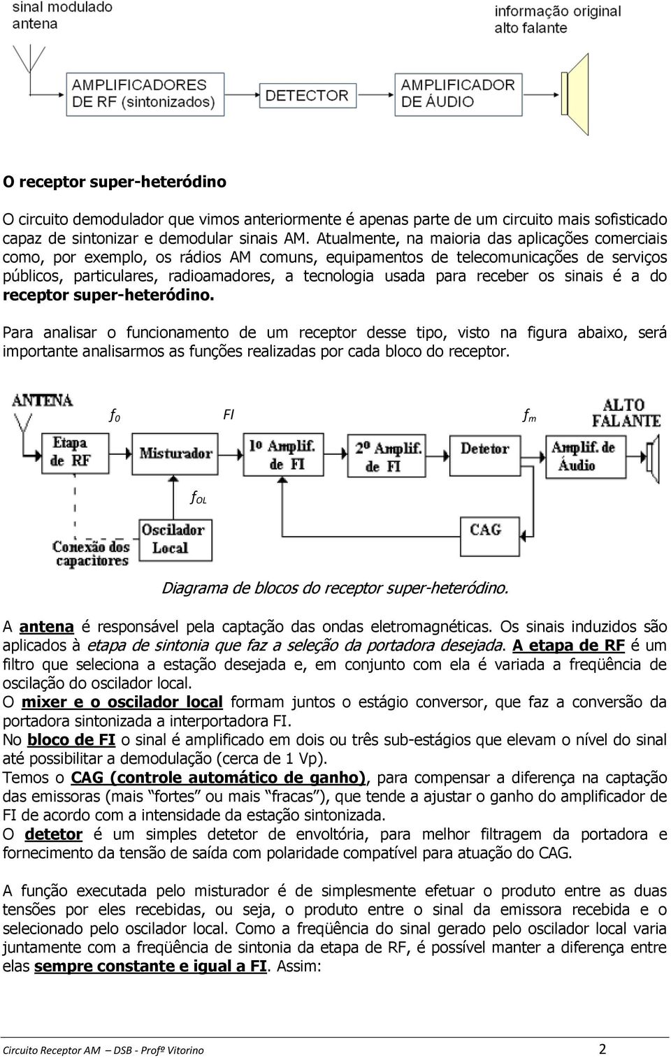 receber os sinais é a do receptor super-heteródino.