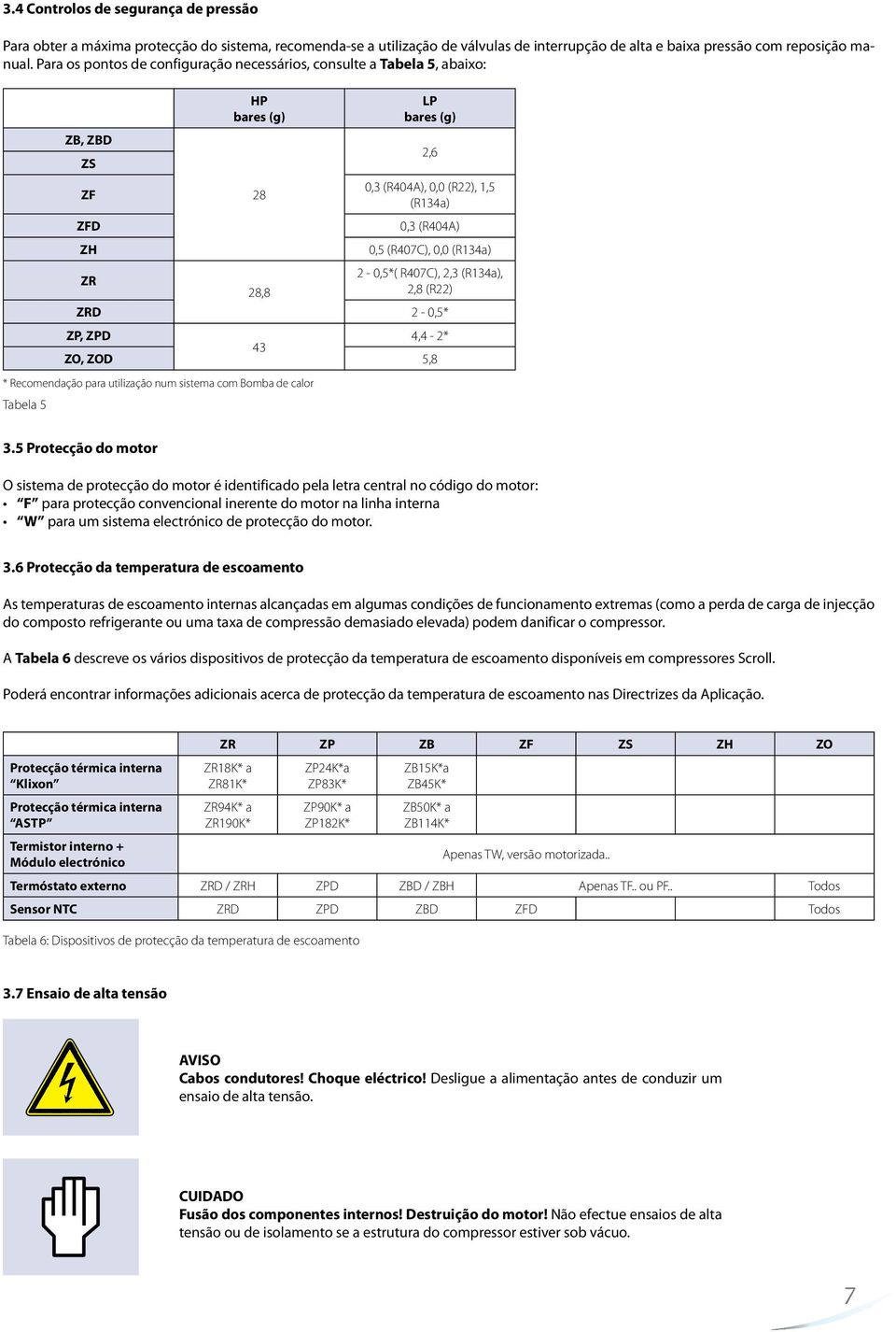 ZR 2-0,5*( R407C), 2,3 (R134a), 28,8 2,8 (R22) ZRD 2-0,5* ZP, ZPD 4,4-2* 43 ZO, ZOD 5,8 * Recomendação para utilização num sistema com Bomba de calor Tabela 5 3.