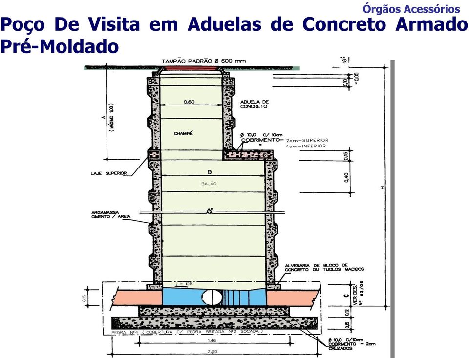 Aduelas de