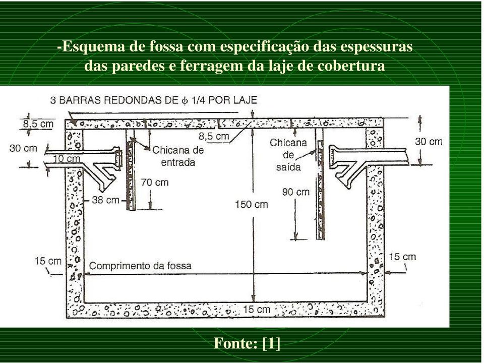 espessuras das paredes e