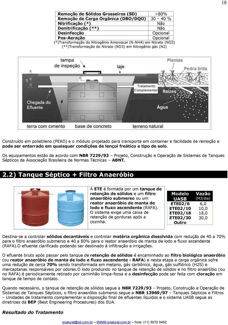 de remoção e pode ser enterrado em quaisquer condições de lençol freático e tipo de solo.