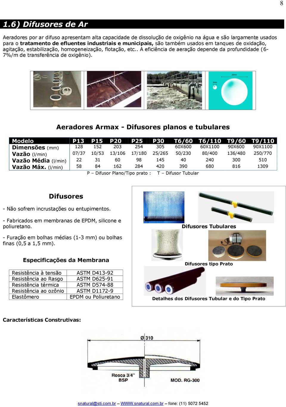 Aeradores Armax - Difusores planos e tubulares Modelo P13 P15 P20 P25 P30 T6/60 T6/110 T9/60 T9/110 Dimensões (mm) 128 152 203 254 305 60X600 60X1100 90X600 90X1100 Vazão (l/min) 07/37 10/53 13/106