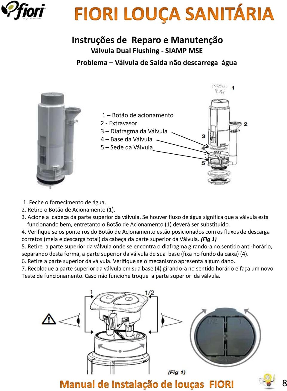 Se houver fluxo de água significa que a válvula esta funcionando bem, entretanto o Botão de Acionamento (1) deverá ser substituido. 4.