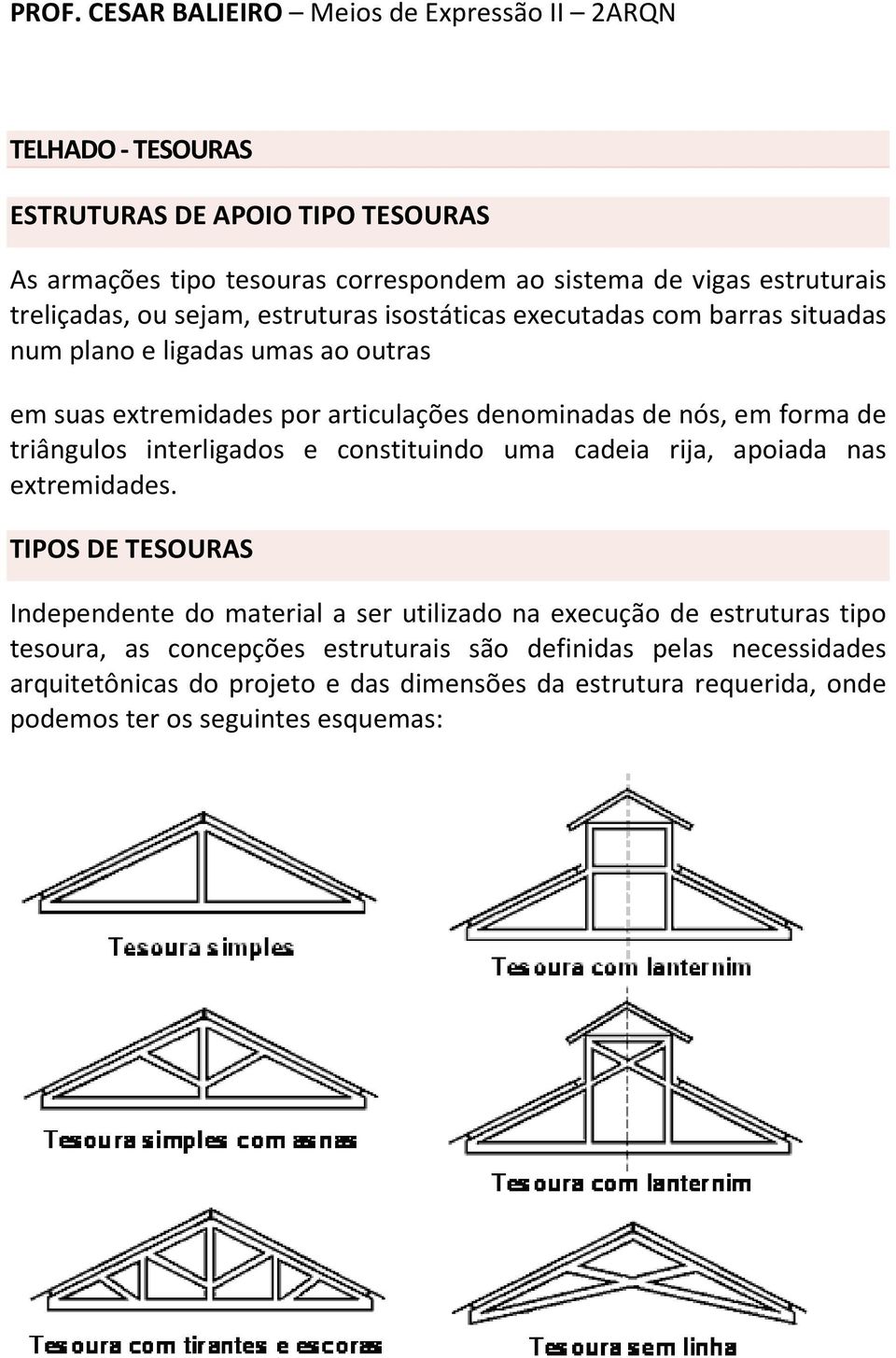 interligados e constituindo uma cadeia rija, apoiada nas extremidades.