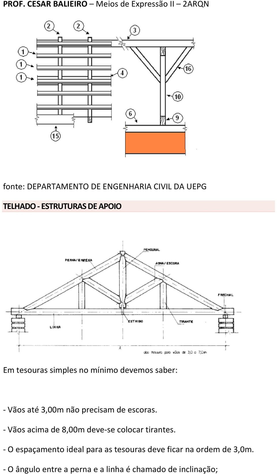 - Vãos acima de 8,00m deve-se colocar tirantes.