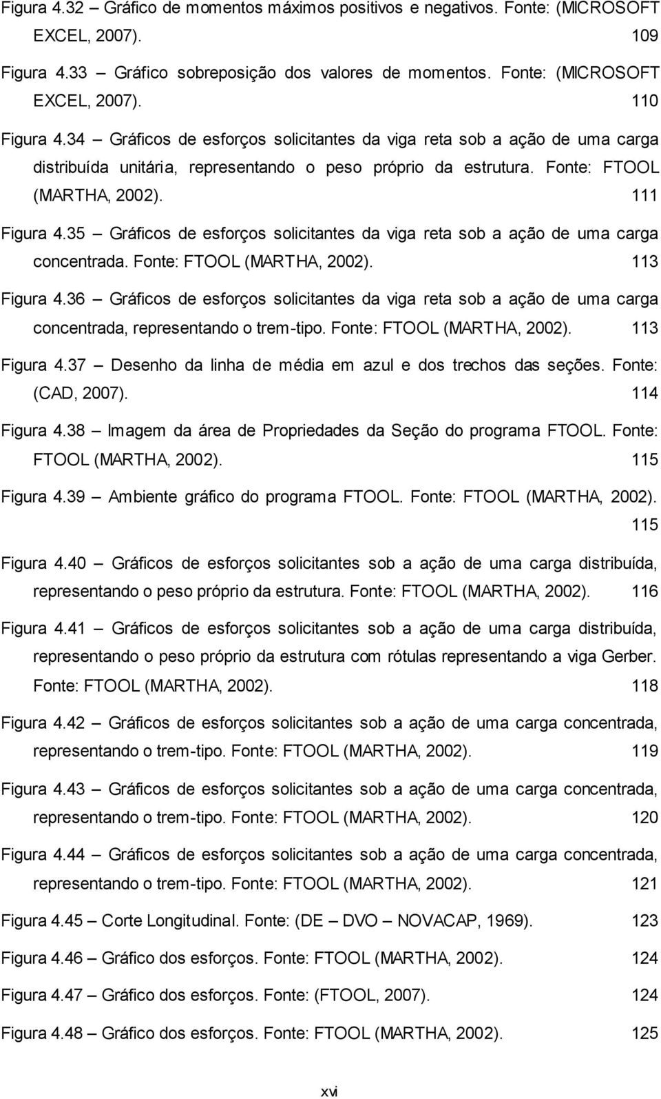 35 Gráficos de esforços solicitantes da viga reta sob a ação de uma carga concentrada. Fonte: FTOOL (MARTHA, 2002). 113 Figura 4.