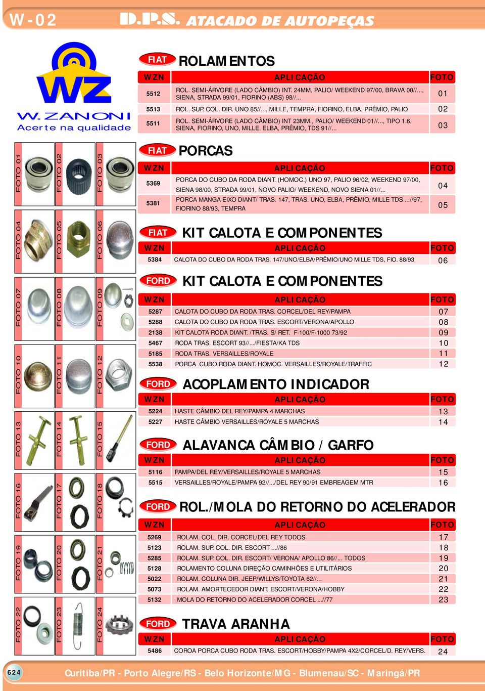 .. 5369 5381 PORCAS PORCA DO CUBO DA RODA DIANT. (HOMOC.) UNO 97, PALIO 96/, WEEKEND 97/00, SIENA 98/00, STRADA 99/, NOVO PALIO/ WEEKEND, NOVO SIENA //... PORCA MANGA EIXO DIANT/ TRAS. 7, TRAS.