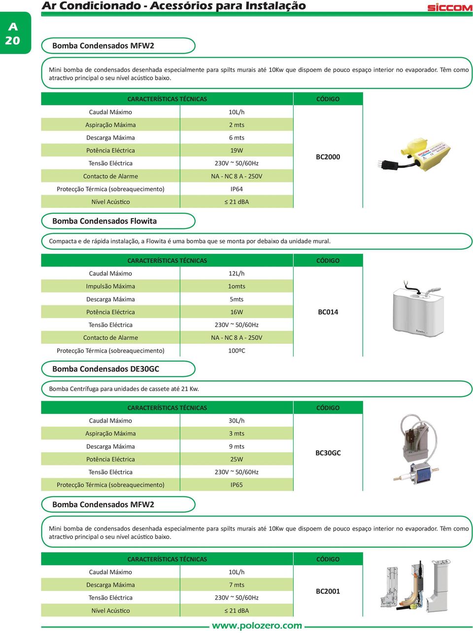 Caudal Máximo Aspiração Máxima Descarga Máxima Potência Eléctrica Contacto de Alarme Protecção Térmica (sobreaquecimento) Nível Acústico Bomba Condensados Flowita 10L/h 2 mts 6 mts 19W NA - NC 8 A -